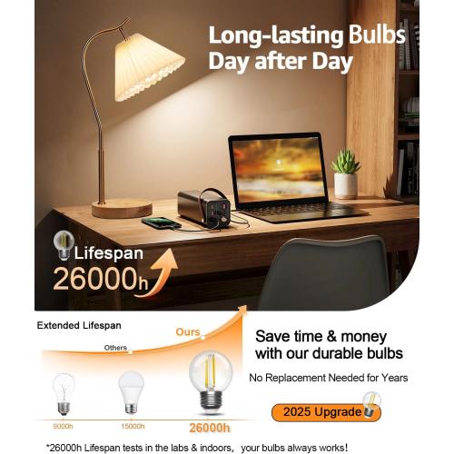 【Upgraded】 Dimmable E26 Led Bulb 60 Watt, G16.5 Light Bulbs 60Watt Soft White 2700K, Globe Small E26 Bulb, Edison Bulbs for Chandelier, Celling Fan, Vanity Lights, 6W, 860LM 90 CRI, 6 Pack