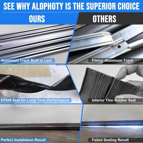 16.5 FT Garage Door Seals Bottom Rubber, Heavy Duty U O Ring Garage Door Bottom Seal with Aluminium Track Retainer Kit, Universal Garage Door Weather Stripping for Home Garage Protection