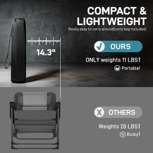 EVER ADVANCED Reclining Camping Chairs for Adult Supports 350lbs Grey | Lightweight, Folding Recliner with Adjustable Back, 4-Level Lounge Chairs, Portable Lawn Chairs
