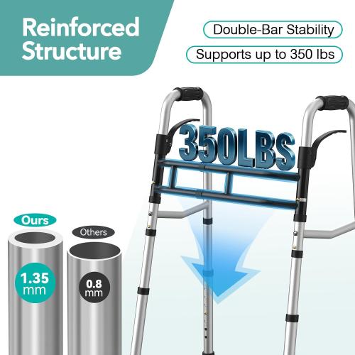 HOMENURSE Folding Walkers for Seniors with Skis, Width & Height Adjustable | Narrow Walker with 5 Wheels for Small Spaces, Aluminum Lightweight Standard Rolling Walker, Supports Up to 300lbs, Silver