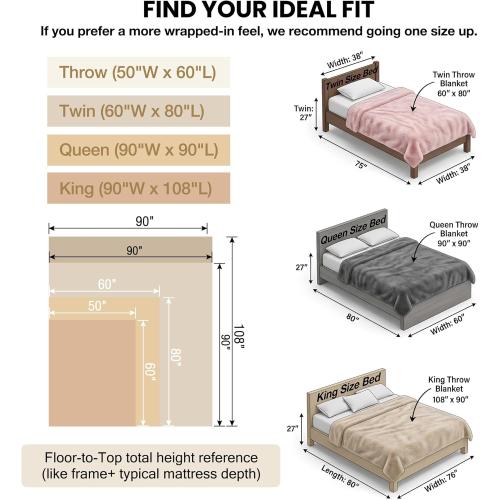 ORINOVA White Furry Blanket King Size Soft Faux Fur Throw Fuzzy Bunny Fur Blanket for Bed Cozy 90x108 Fluffy Blankets King for Bedroom Living Room Home Decor Gifts 1000 GSM