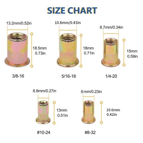 1/4-20 Rivet Nuts, Carbon Steel UNC Rivet Nut Set, Flat Head Threaded Rivets Nut Inserts for Metal(1/4-20)