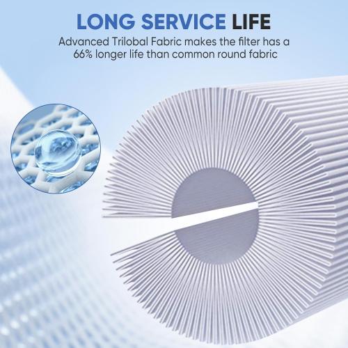 6CH-960 Spa Filter Compatible J-300, J400, Unicel 6CH-960, Filbur FC-2800, 6540-476, 6540-383, Pool replacement Cartridge Hot Tub Pool Replacement Cartridge with Closed Handle 2 Pack 6.65x16.93