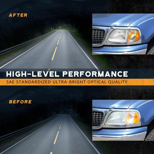 Headlights Assembly for 1997-2003 F150 / 1997-2002 Ford Expedition / 1998-1999 F250, Headlamp Corner Parking Turn Signal Marker Light Does NOT fit models produced before July 1996