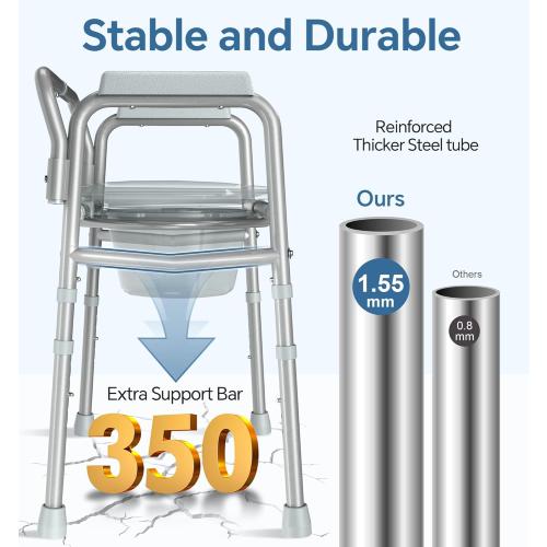 3-in-1 Bedside Commode with Sturdy Dual-Crossbar Support Construction, Stable Commode Chair with 7.5Qt Bucket, 350 Lbs Weight Capacity, Grey