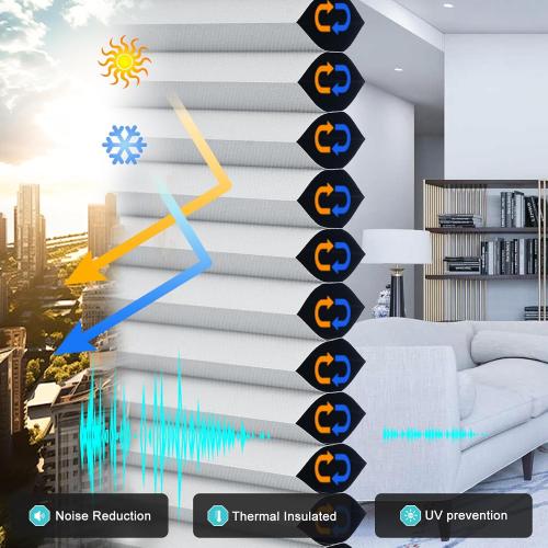 Changshade Cordless Cellular Shades, Blackout Honeycomb Shades for Windows, Pull Down Pleated Blinds, Easy to Install for Indoor Windows and French Doors,35 W x 72 H, White