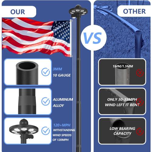 Upgraded 10 Gauge 20FT Heavy Duty Flag Pole Kit with 136 LED Solar Light, Extra Thick Flagpole for Outside House in Ground, Bottom 3 mm Thick & Width 3.35 in, 120MPH Wind Rated