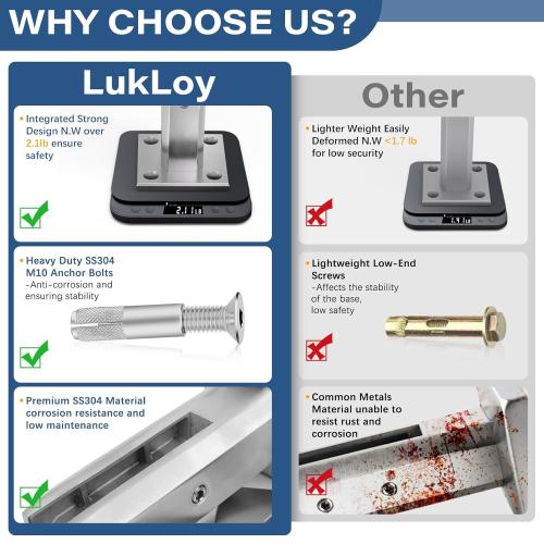 LukLoy 10 PACK 2.1lb T304 Stainless Steel Square Glass Railing Spigots Heavy Duty Frameless Clamp Bracket for Pool Fence, Deck Balusters, Balcony, Patio, Stairs Indoor and Outdoor, Silver - LEVEL 2