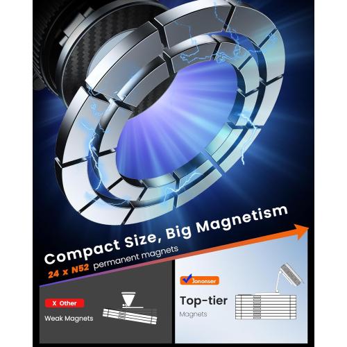 Suction Phone Mount for Car Dashboard/Windshield - 360°Adjustable Magnetic Phone Holder for Car, Foldable Car Phone Holder for iPhone 17/16/15/14/13/12 Series (Carbon Fiber & Aluminum Alloy)