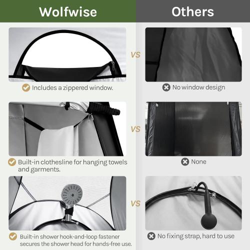 WolfWise PRO Pop Up Shower Tent with Silver Coated, Floor and Rain Fly | Portable Changing Tent with Window & Carry Bag for Camping, Outdoor Privacy Toilet Bathroom with UV Protection, 75/79/83 H