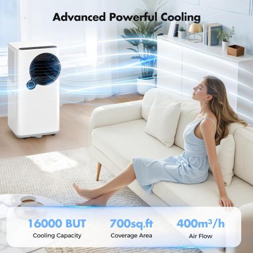 Portable Air Conditioners