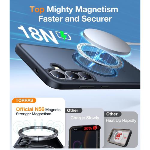 TORRAS Magnetic Shockproof for Samsung Galaxy S25 Case, Fit for MagSafe, 4X Military Grade Protection, Translucent Hard Back Slim Case for Samsung S25 Case, Anti-Fingerprint Anti-Scratch, Black