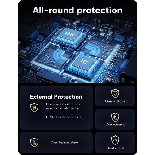 Microsoft Surface Pro Charger for 65W Surface Charger 11,10,9,8,7 ,7,6,5,4,3,X, Windows Surface Laptop 6,5,4,3,2,1, Surface Go 3,2,1, Tablet, Surface Book 3,2,1, Support 44W, 36W, LED, 10FT