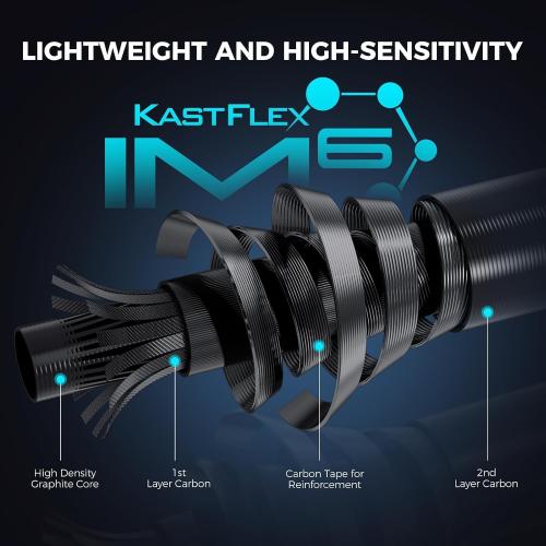 KastKing Verus Performance Spinning & Casting Fishing Rod with Extra Tip, Lightweight KastFlex IM6 Graphite, FazLite Rings Guides, Extra Tip Section, EVA Grip, PTS Power Transition System