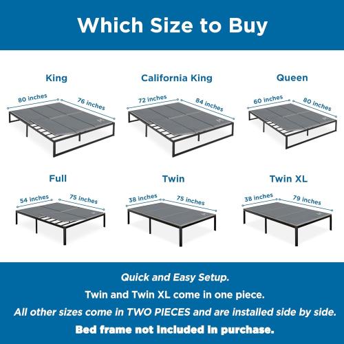 Size 76 x 80 Meliusly Premium 10mm Bunkie Board King Size (76x80'') Patent Pending Low Profile Bed Board Design - Breathable, Noise Minimizing, Moisture Resistant Bunkieboards, Low Profile Bed Support