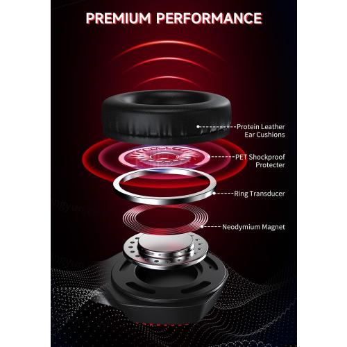 Wireless Gaming Headsets for PS5, PS4, Mac, Switch, PC, Computer - 2.4GHz & Bluetooth 5.2 Gamer Gaming Headphones Wireless, ENC Noise-Canceling Mic, 50MM Drivers, Red