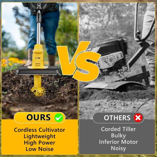 21V Cordless Tiller Cultivator, 360 Max RPM Cordless Electric Garden Tiller with 2 * 3.0 Ah Battery & Fast Charger, 9.06 Tilling Width, 6.3 Depth, Portable Rotary Tiller for Lawn Soil Cultivation