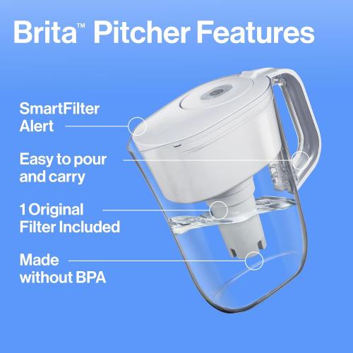 Brita Water Filter Pitcher for Tap and Drinking Water with 1 Standard Filter, Lasts 2 Months, 6-Cup Capacity, BPA Free, White