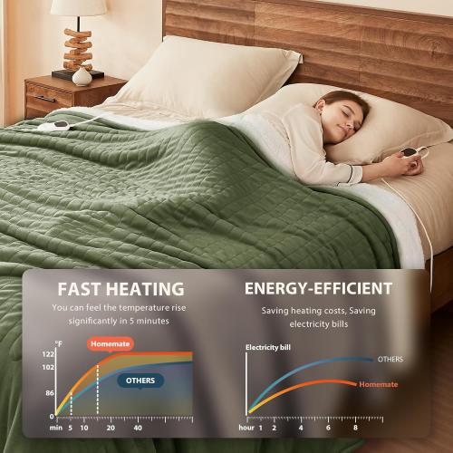 Homemate Electric Heated Blanket Queen Size - 84x90 Heating Blanket Queen Size Dual Control 1/2/4/6/8 Hours Auto-Off 10 Heat Level Over-Heat Protection Flannel Sherpa ETL Certification