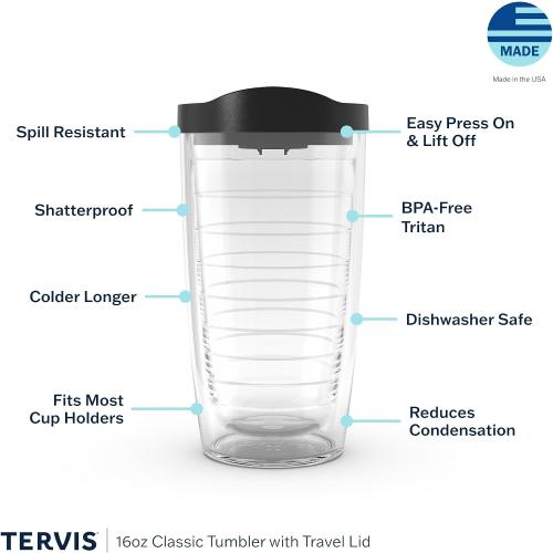 Tervis Dog Sayings Made in USA Double Walled Insulated Tumbler Travel Cup Keeps Drinks Cold & Hot, 16oz, Classic
