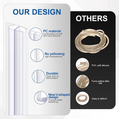 Shower Door Side Seal Strip 78.74 Inch (39.37 x 2 Pcs) for 1/4(6 mm) Frameless Glass Sliding or Swing Door (U Type) Sweep Clear PVC Waterproof to Stop Shower Leaks No Adhesive Needed
