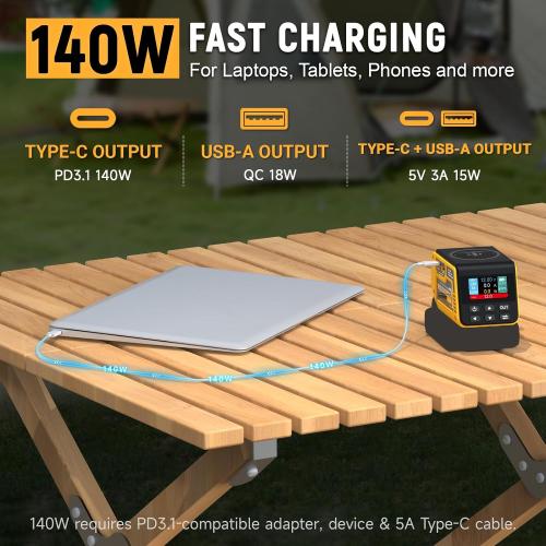 Kzreect 300W Adjustable 2-30V Voltage Regulator Compatible with Dewalt 20V