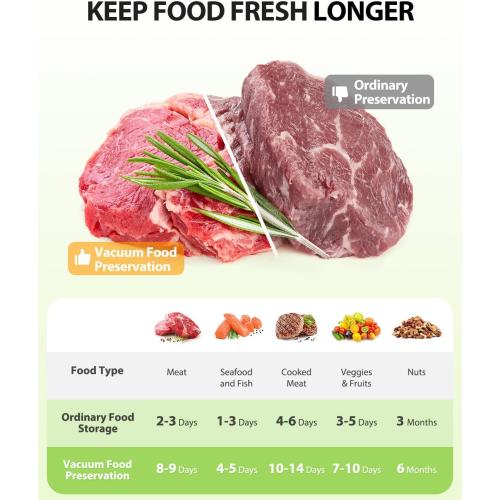 KOIOS Vacuum Sealer Machine, 90Kpa Automatic Vacuum Air food sealer/Built-in Cutter Starter Kit, Dry & Moist Food Preservation Modes, Pulse Function, LED Indicator Lights, Black