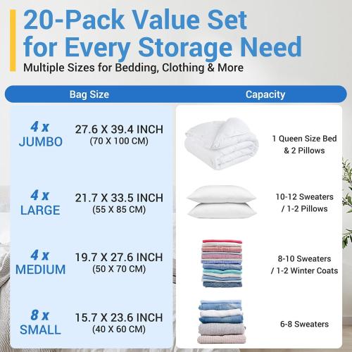 Fygrip 80% Space Saver Vacuum Storage Bags with Hand Pump, 20 Combo