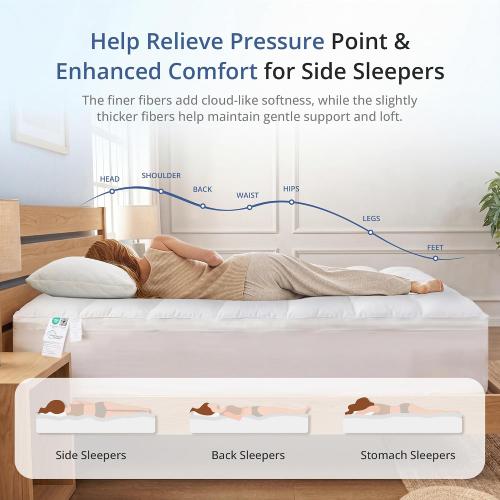 Queen Mattress Topper for Back Pain Relief, Comfort Pillow Top Mattress Pad Make Mattress Soften, Washable Mattress Pad with Deep Pockets up to 21 inch