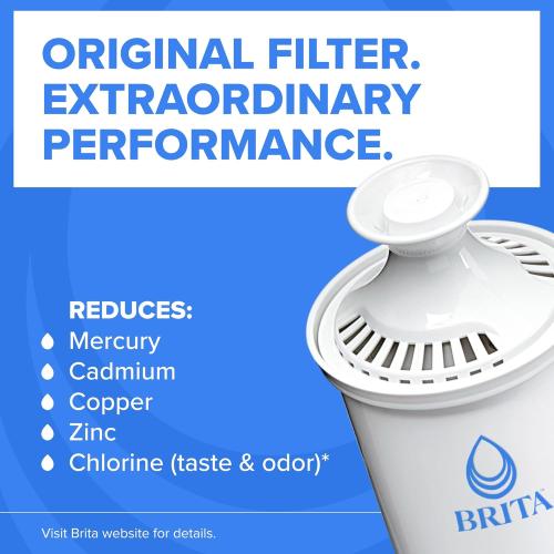 Brita Original Replacement Water Filter for Pitchers and Dispensers, WGA NSF/ANSI Certified, Removes Chlorine Taste & Odor, Reduces Zinc, Copper & Mercury, Lasts 2 Months, 2 Standard Filters