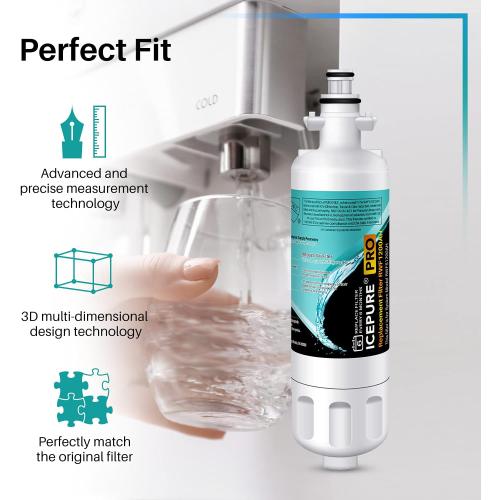 ICEPURE PRO 469690 ADQ36006101 NSF401&473 Certificated Replacement for LG LT700P Kenmore Elite 9690, ADQ36006102, LFXS30766S, LFX28968ST, LFX31925ST, RWF1052, LT120F, Refrigerator Water and Air Filter