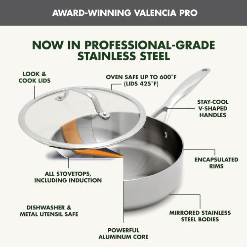 GreenPan Valencia Pro Tri-Ply Stainless Steel 9 Piece Cookware Set, Induction Ready Pots & Pans, Mirror Finish, Dishwasher & Oven/Broiler Safe to 600F, Compatible with All Cooktops‼️light dirt‼️