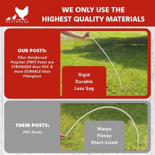 RentACoop Poultry Netting Electric Fence - Electric Poultry Enclosure for Chickens, Ducks, Turkeys - Suitable for 4 Week Old Chickens/Older and Adult Poultry - Energizer Not Included - 168' L x 48 H