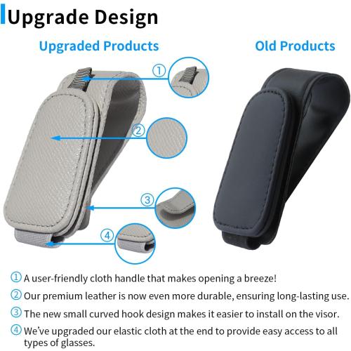 Yuoyar 2 Packs Magnetic Sunglass Holder for Car Visor (Grey)