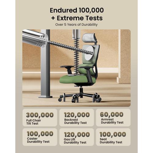 ProtoArc Ergonomic Office Chair, EC100 Big and Tall Desk Chair with Wintex Breathable Mesh, 30% Thicker Saddle Spring Cushion, Lumbar Support, Adjustable Headrest, Armrest - Gradient Green