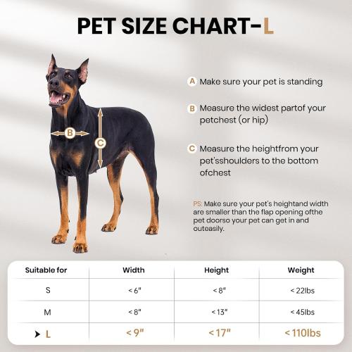 Black All Aluminum Dog Door for Exterior Door, Large Doggy Door, Heavy Duty Pet Door, Double Magnetic Flaps, Thermal Tnsulation, Energy Efficient, Sliding Lock Panel (Pets Up to 110Lb).