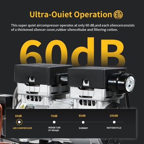 Size 2 Gallon Portable Air Compressor 0.75HP 1.7 CFM@90PSI 60dB Ultra Quiet Oil Free Air Compressor Ideal for Tire Inflation Pneumatic Tool Spray Painting