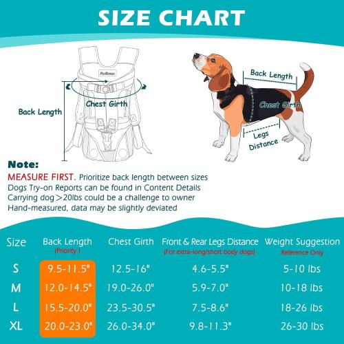 PetBonus Pet Front Dog Carrier Backpacks, Adjustable Pet Backpack, Legs Out Easy-fit Puppy Chest Carrier for Medium Small Dogs, Hands Free for Hiking, Cycling (Black, M)