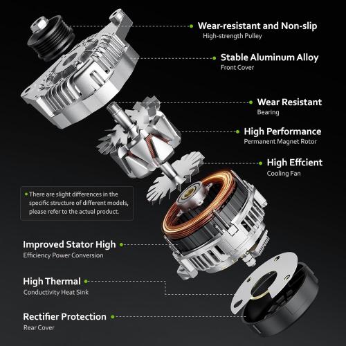 11570 New Alternator Replacement for V6 3.6 L Dodge Grand Caravan 11-20, Journey 11-19, Avenger 11-14, for Chrysler 200 11-14, Town & Country 11-16, Volkswagen Routan 11-14, Ram C/V 12-15, 421000-0770