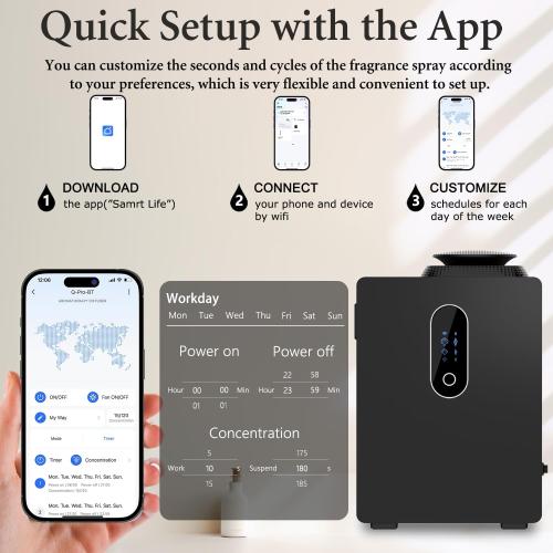 2026 Upgraded HVAC Scent Diffuser Machine for 6000 Sq.Ft,Waterless Diffuser