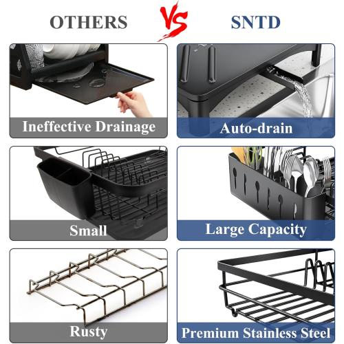 SNTD Dish Drying Rack for Kitchen Counter - Large Dish Rack with Drainboard, Rustproof Dish Drainer with Utensil Holder for Sink, Black