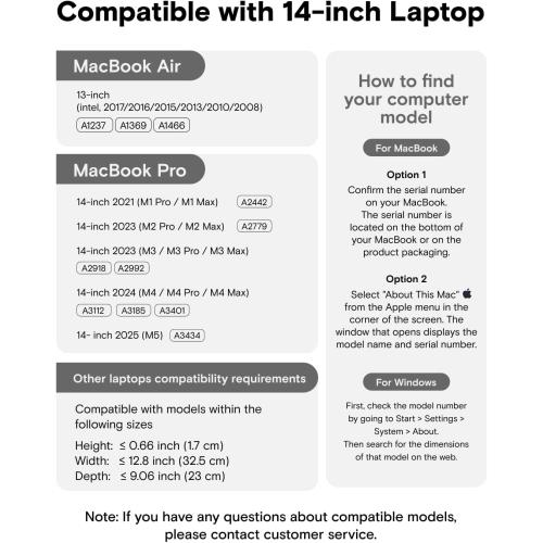 MOFT Laptop Carry Sleeve, 2-in-1 Laptop Bag & Stand for 14 MacBook Air/Pro & Dell/HP/Lenovo/Asus, Stylish Slim Computer Sleeve Bag with Expandable Storage for Computer Accessories, Deep Blue