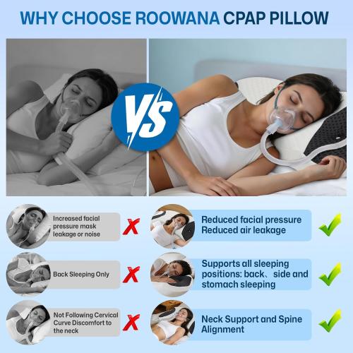 CPAP Pillow for Side & Back Sleepers - Mask Compatible Contour Design to Reduce Leaks, Breathable Memory Foam Pillow with Ergonomic Support & Hose-Friendly Cutouts for Comfortable Sleep, Black