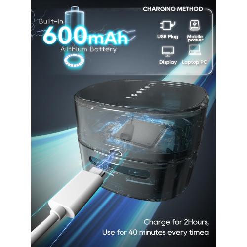 Desktop Vacuum Cleaner with Nozzle, Rechargeable Small Handheld Vacuum, Cordless Mini Desktop Countertop Sweeper for Keyboard Computer Dust Crumbs Piano, Detachable Design