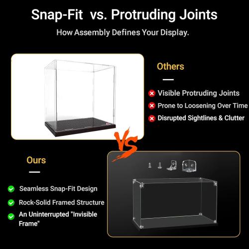 3mm Acrylic Display Case for Lego 21341 Disney Sanderson Sisters Cottage with 0.8-Inch Elevated Base - Dust Proof Acrylic Box Snap Assembly