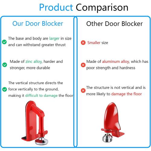 Door Stoppers Security, Portable Door Lock for Travel, Hotel Safety Device