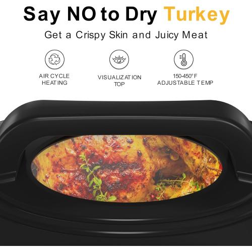 26 Quart Electric Roaster Oven with Visible & Self-Basting Lid, Large Turkey Roaster with Defrost Warm Function, Adjustable Temperature, Removable Pan Rack, Stainless Steel, Black