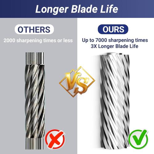 AFMAT PSX1 Electric Pencil Sharpener Heavy Duty, 6 Holes, Auto Stop Pencil Sharpener for Artists, Classroom Electric Sharpener for 6-11mm Colored Pencils, 7000 Sharpenings, Fast Sharpen, Save Pencils