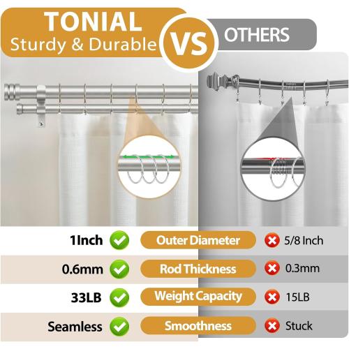 TONIAL 1 Inch Double Curtain Rods for Windows 66 to 120 Inch, Silver | Heavy Duty Dual Drapey Rod 32 to 144 Inch, Decorative Adjustable for Living Room, with Classic Finial, 33lbs Weight Capacity