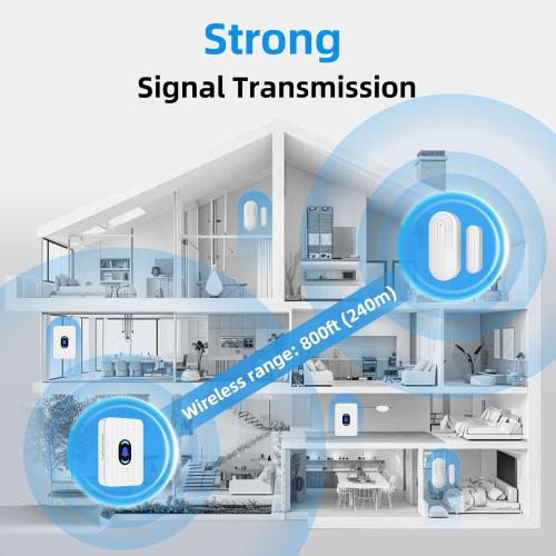 Daytech Wireless Door Sensor Chime - 800ft Range, 20 Chimes, 5 Adjustable Volume, Mute Mode, LED Indicator, Door Open Alert for Business/Home
